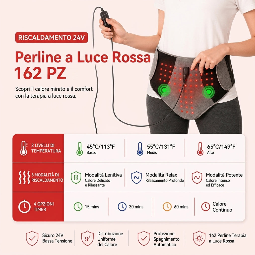 FemRelax™ Calore Lenitivo